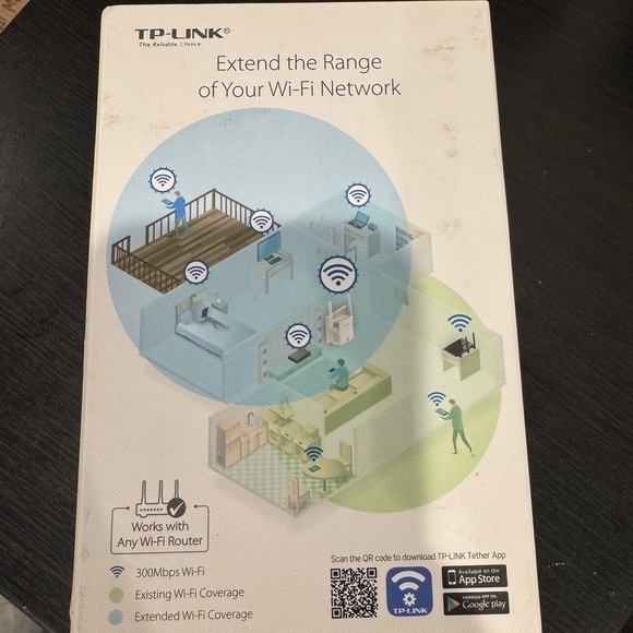TP-LINK 300 Mbps WiFi Range Extender TL-WA855RE - Picture 4 of 4